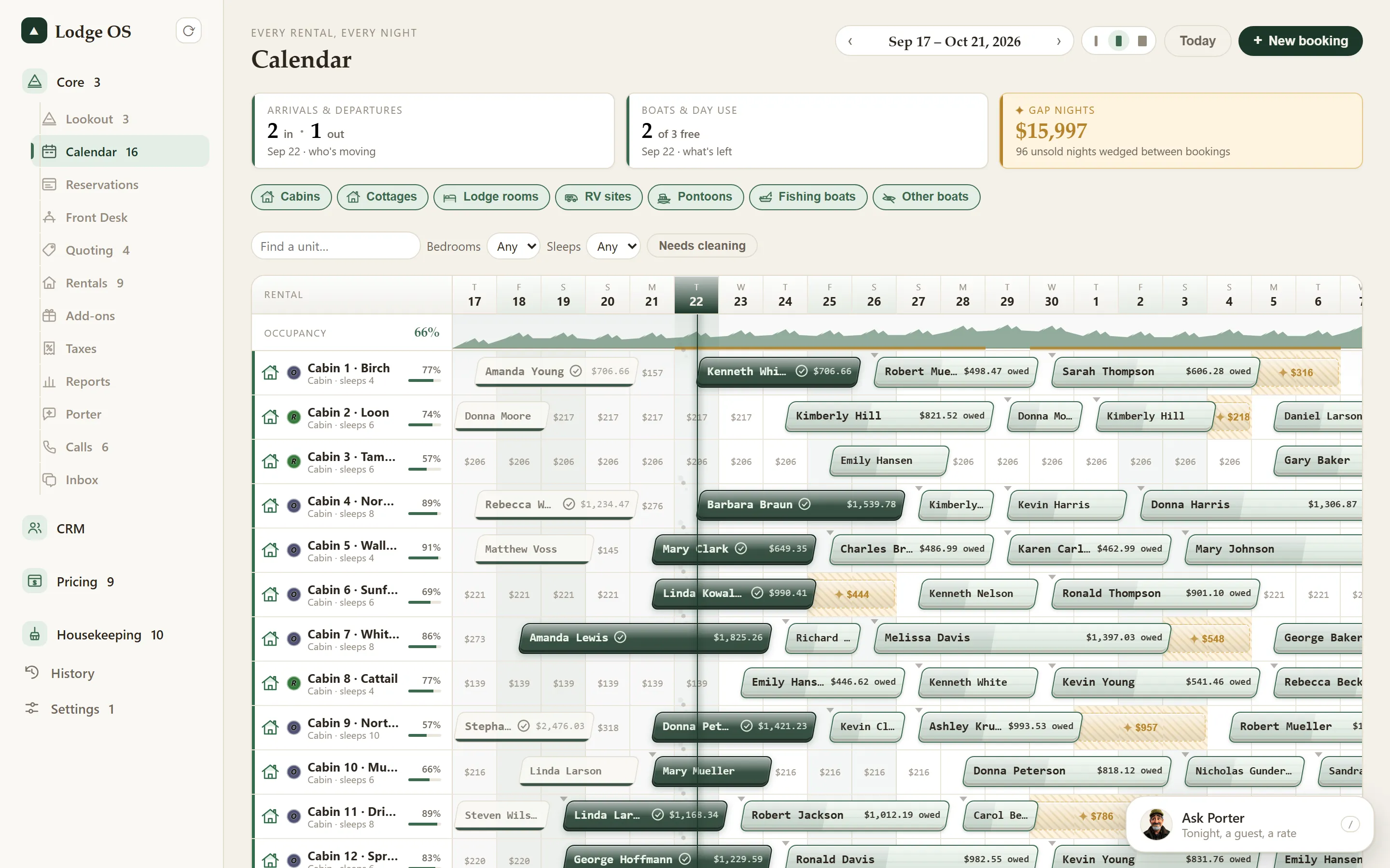 The LodgeOS calendar with gap nights highlighted